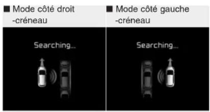 KIA Carens (2015) - Recherche d'une place de stationnement - 1