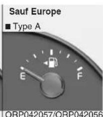 KIA Carens (2015) - AVERTISSEMENT - 2