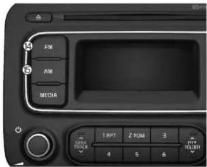 KIA Carens (2015) - √ PTY FOLDER - 1