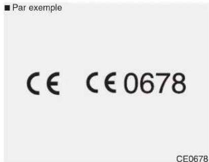 KIA Carens (2015) - NUMÉRO DE MOTEUR - 6