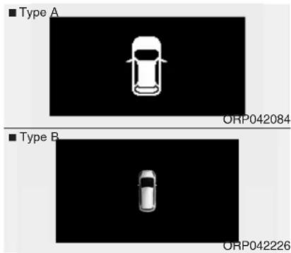 KIA Carens (2015) - Équipements de votre véhicule - 2