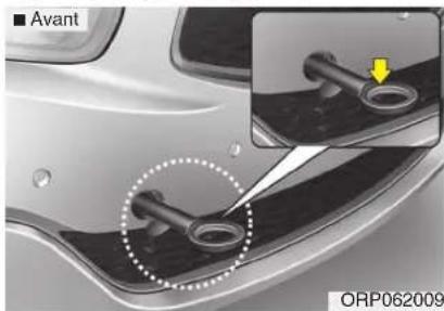 KIA Carens (2015) - Remorquage d'urgence - 1