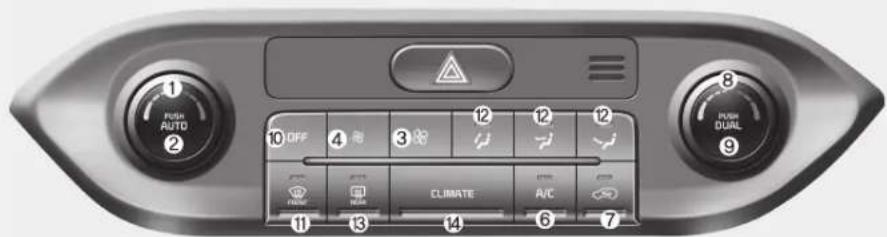 KIA Carens (2015) - SYSTÈME DE COMMANDE AUTOMATIQUE DE LA CLIMATISATION (LE CAS ÉCHÉANT) - 2