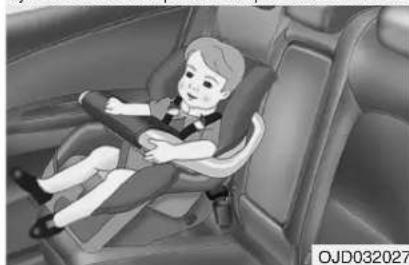 KIA Carens (2015) - Utilisation d'un système de retenue pour enfant - 2