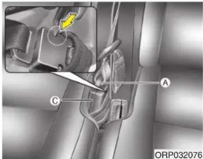 KIA Carens (2015) - AVERTISSEMENT - 2
