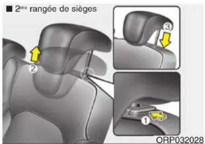 KIA Carens (2015) - AVERTISSEMENT - 4