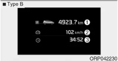 KIA Carens (2015) - \*REMARQUE - 4