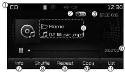 KIA Carens (2015) - MODE CD MP3 - 2