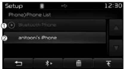 KIA Carens (2015) - (Connexion d'un dispositif) - 1