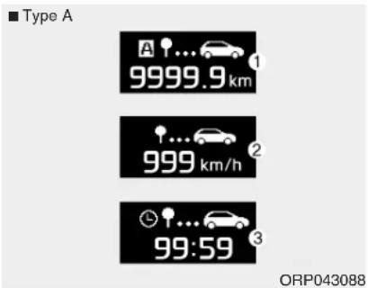 KIA Carens (2015) - \*REMARQUE - 3