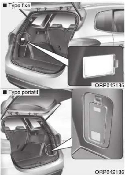 KIA Carens (2015) - Lampe du coffre à bagages - 1