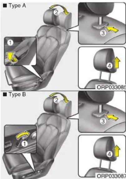 KIA Carens (2015) - AVERTISSEMENT - 4