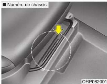 KIA Carens (2015) - NUMÉRO D'IDENTIFICATION DU VÉHICULE (VIN) - 1