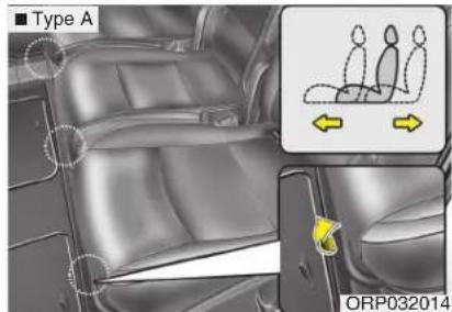 KIA Carens (2015) - Réglage du siège arrière - 1