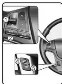 KIA Carens (2015) - Passer un appel à l'aide de la commande au volant - 1