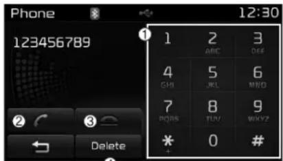 KIA Carens (2015) - Calling by Dialing a Number (Appel par numérotation) - 1
