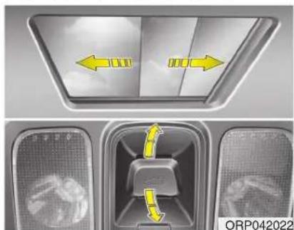 KIA Carens (2015) - Alarme d'ouverture du toit ouvrant (le cas échéant) - 3