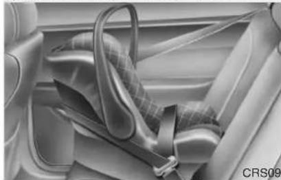 KIA Carens (2015) - Utilisation d'un système de retenue pour enfant - 1