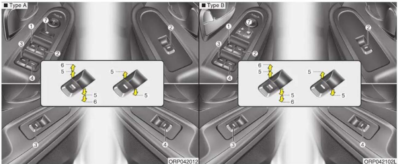 KIA Carens (2015) - VITRES - 1