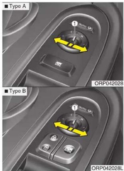 KIA Carens (2015) - AVERTISSEMENT - 1