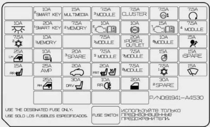 KIA Carens (2015) - \* REMARQUE - 1