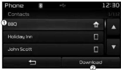 KIA Carens (2015) - Contacts - 1