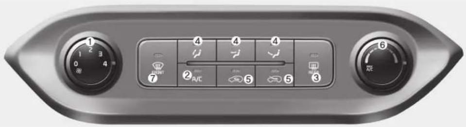 KIA Carens (2015) - SYSTÈME DE COMMANDE MANUELLE DE LA CLIMATISATION (LE CAS ÉCHÉANT) - 1
