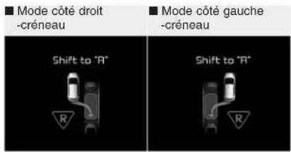 KIA Carens (2015) - Recherche terminée - 1