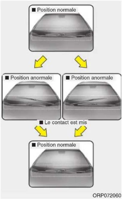 KIA Carens (2015) - Essuie-glaces - 1