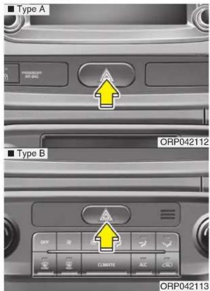 KIA Carens (2015) - SIGNALISATION SUR LA ROUTE - 1