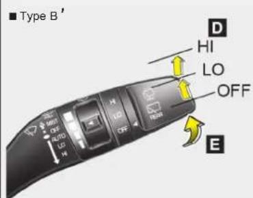 KIA Carens (2015) - ESSUIE-GLACES ET LAVE-GLACES - 4