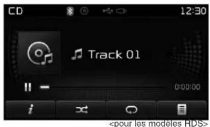KIA Carens (2015) - Audio CD Mode Menu (Menu Mode CD Audio) - 1