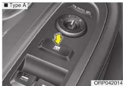 KIA Carens (2015) - Bouton de verrouillage des vitres électriques - 1