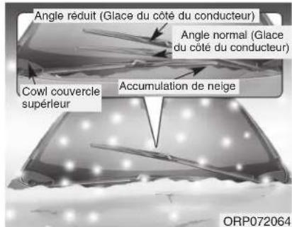 KIA Carens (2015) - ATTENTION - 1