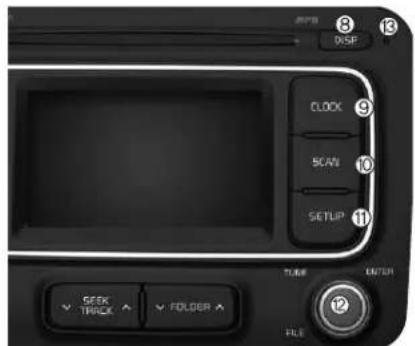 KIA Carens (2015) - Équipements de votre véhicule - 1