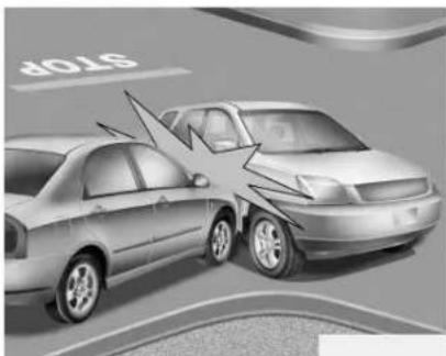 KIA Carens (2015) - Conditions de non-déclenchement de l'airbag - 3