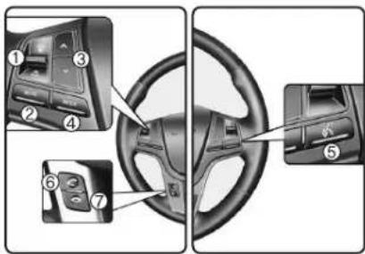 KIA Carens (2015) - Commande au volant - 1