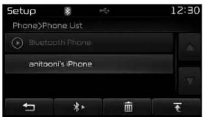 KIA Carens (2015) - Qu'est-ce qu'une priorité ? - 1