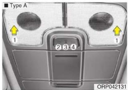 KIA Carens (2015) - Extinction AUTOMATIQUE des plafonniers - 1