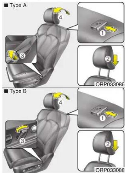KIA Carens (2015) - AVERTISSEMENT - 1