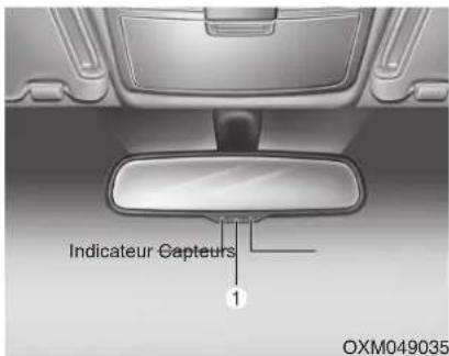 KIA Carens (2015) - ATTENTION - 1