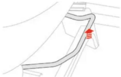 CITROEN EMéhari (2017) - Réglage du siège conducteur et du siège passager - 1