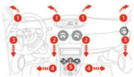 CITROEN EMéhari (2017) - Entrée d'air - 1