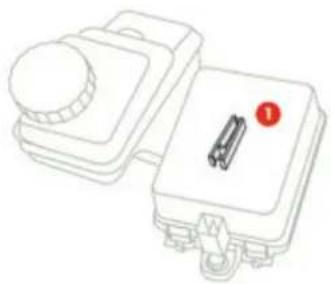 CITROEN EMéhari (2017) - Fusibles dans le compartiment habitacle - 1