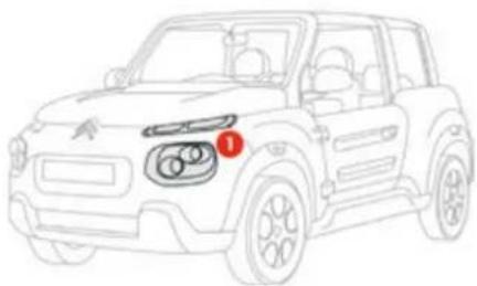 CITROEN EMéhari (2017) - Éclairage et signalisation extérieurs Éclairage extérieur - 1