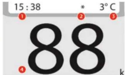CITROEN EMéhari (2017) - Indicateurs de consommation, de recharge, de niveau de charge - 3