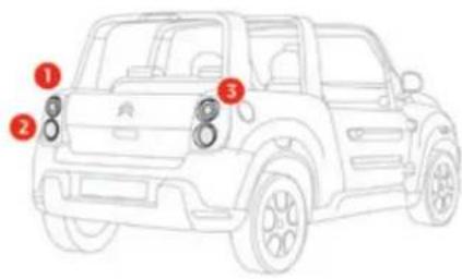 CITROEN EMéhari (2017) - Éclairage et signalisation extérieurs Éclairage extérieur - 2