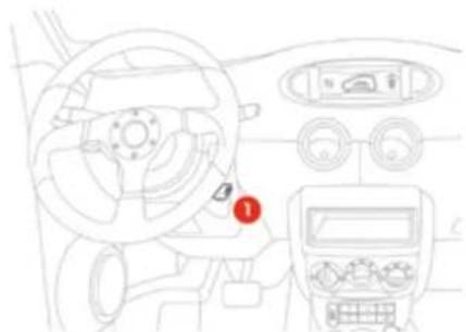 CITROEN EMéhari (2017) - Démarrage / Arrêt du véhicule - 1