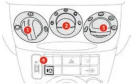 CITROEN EMéhari (2017) - Commandes de chauffage - 1