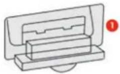 CITROEN EMéhari (2017) - Prise USB pour système audio et recharge des appareils électroniques - 1